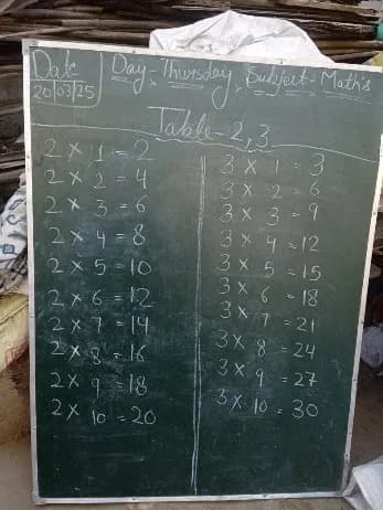 Discrimination To Dignity — photo 3